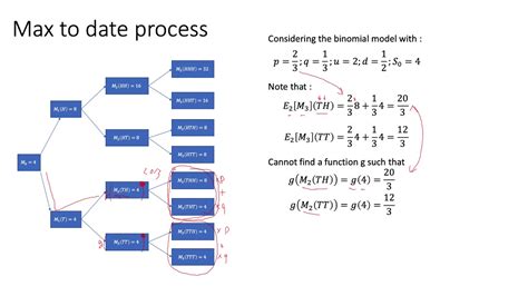 section 2.5 markov processes - YouTube