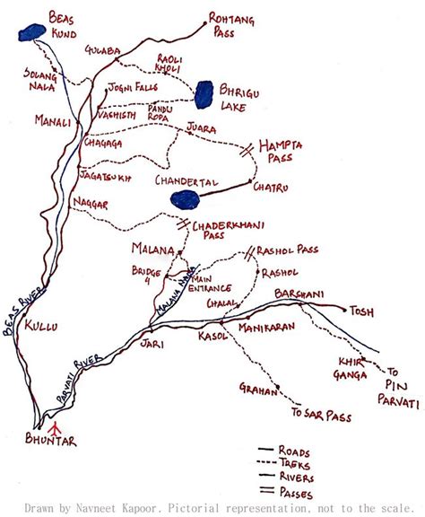 Parvati Valley Map