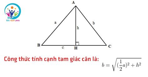 Tính Cạnh Đáy Tam Giác Cân: Hướng Dẫn Chi Tiết Và Dễ Hiểu