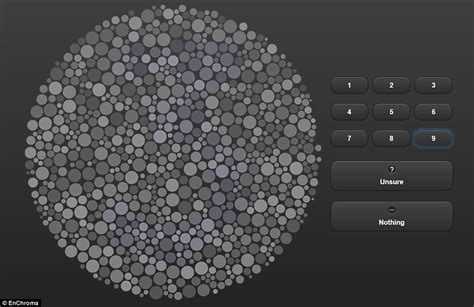 This is what the world looks like to the colourblind | Daily Mail Online