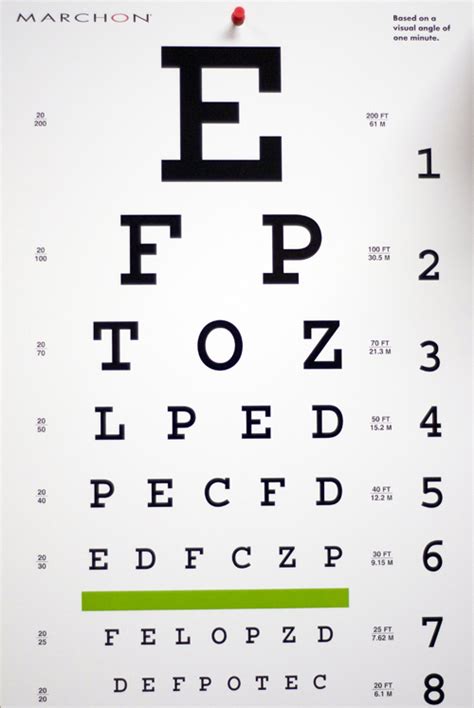 Comprehensive Eye Exams