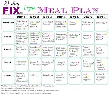 21 Day Fix Vegan Meal Plan - Houses For Rent Near Me