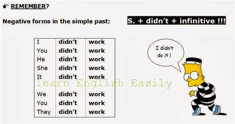 Learn English Easily: Past Simple Tense (part 3)