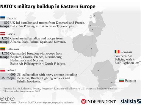 The map that shows how many Nato troops are deployed along Russia’s ...