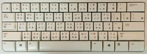 How do Chinese Keyboards Work? The 3 Methods - July 13, 2024 Keyboard Kings