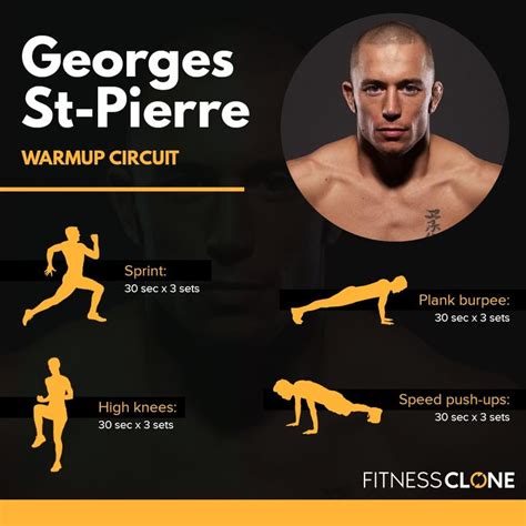 In search of a solid warmup routine? Check out the warmup circuit ...