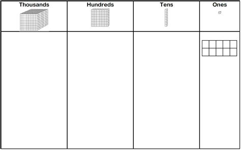 Simply Centers: Practicing Place Value