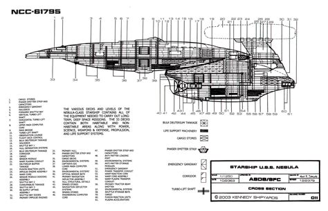 Star Trek Blueprints: Nebula Class Starship: U.S.S. Nebula NCC-61795