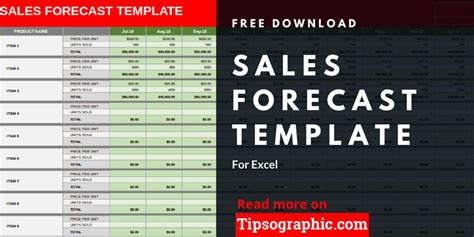 Product Forecasting Excel Template