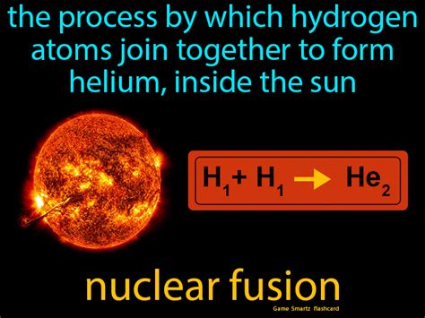 Nuclear Fusion in the Sun - KristinkruwFranco