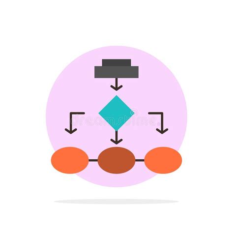 Flowchart, Algorithm, Business, Data Architecture, Scheme, Structure, Workflow Abstract Circle ...