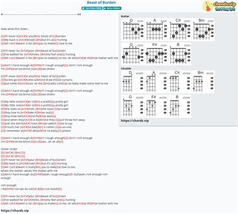 Chord: Beast of Burden - tab, song lyric, sheet, guitar, ukulele | chords.vip