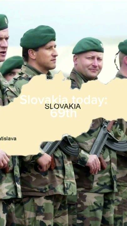 Slovakia military ranks #slovakia - YouTube