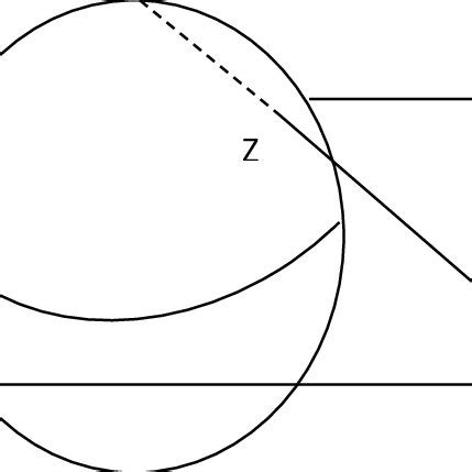 (PDF) Extended Complex Plane and Riemann Sphere