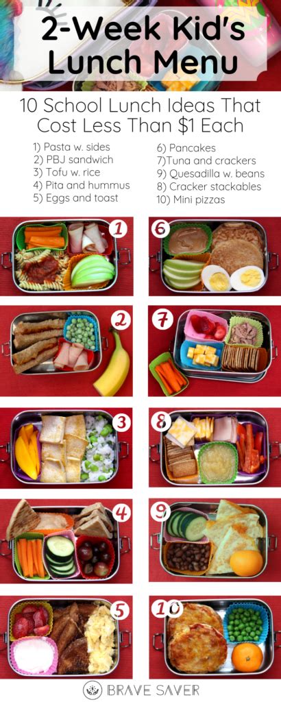 10 Cheap School Lunch Ideas That Cost $1 a Day - Brave Saver