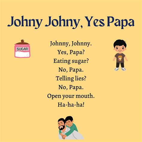 Johny Johny, Yes Papa Printable Lyrics, Origins, and Video