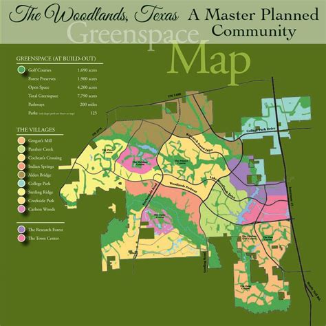 Twine: The Woodlands, Texas | Woodlands, The woodlands texas, Woodland