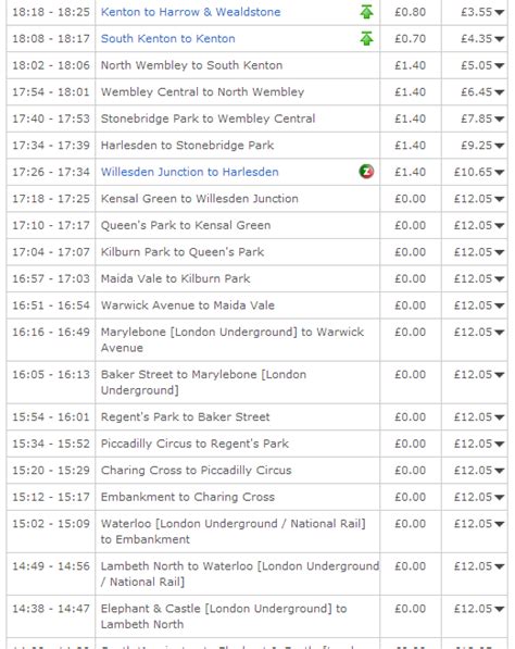 Bakerloo Line Underground Stations - Facts, Trivia And Impressions ...