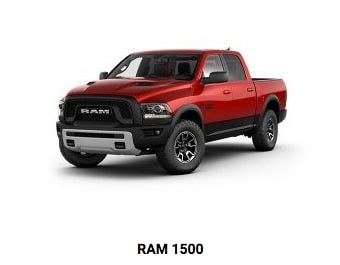 Digital model showroom - Racicot Chrysler Dodge Jeep Ram