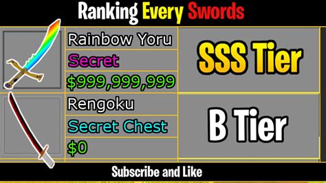 Blox Fruits Best Sword Stats : Blox Fruit Sword Tier List Best Fruits For Sword Mains Tier List ...