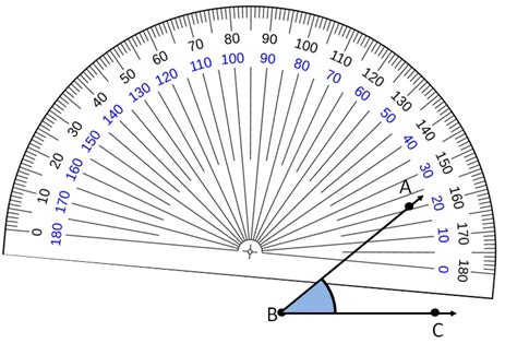 Protractor - How to measure angles with it - Measuring angles using pr