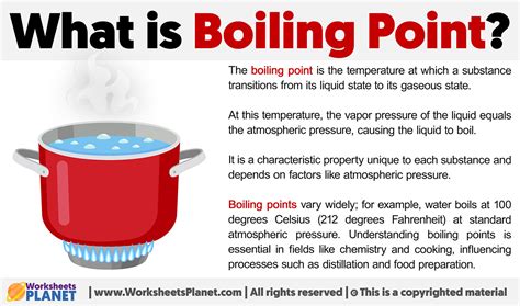 What is Boiling Point