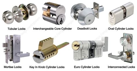 4 Types of Locksets and Their Uses - Types of Locks for Doors [with Pictures] - Engineering Learn