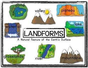 Landforms Teaching Poster Set of 2 Kindergarten & First Social Studies | Kindergarten social ...