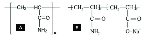 Chemical structure of (A) polyacrylamide (PAM) and (B) hydrolyzed ...