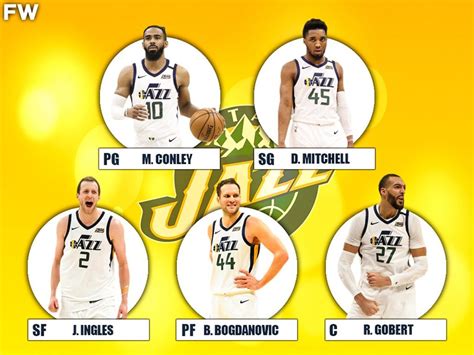 The 2020-21 Projected Starting Lineup For The Utah Jazz - Fadeaway World