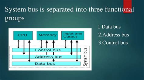 How Does A Bus Work Computer at Sherry Taylor blog