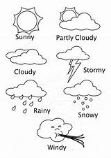 Weather Coloring Page for Kids  Activities Preschool English sketch template