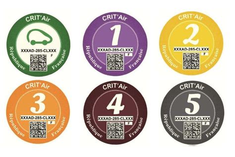 Buy Crit Air sticker in France - How to order online - Rules