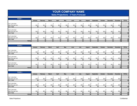 Sales Projections Template (Download)