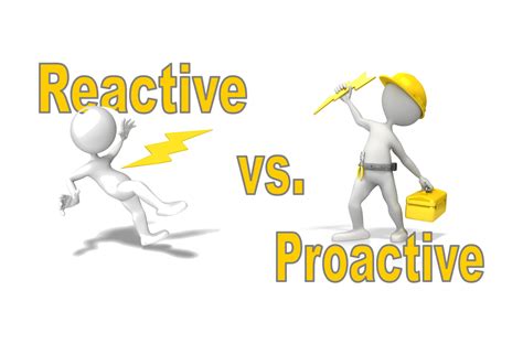 Reactive-vs-Proactive2 - Steve Coscia | Customer Service Expert