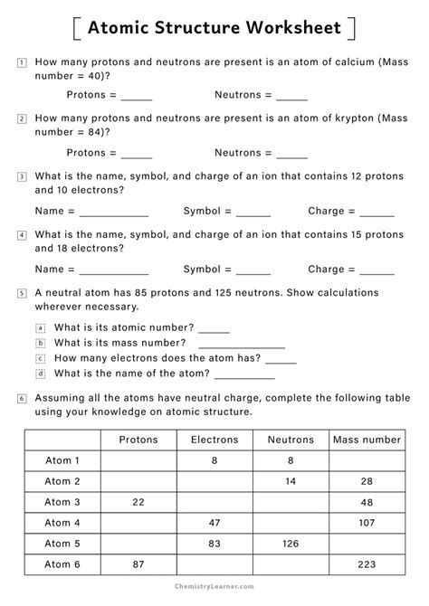 Atomic Structure Worksheet Answers: Get the Key to Understanding Atomic ...