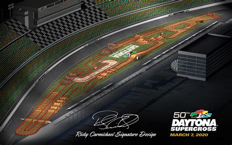 Daytona Supercross Track Map – MX Elite Media