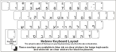 English To Hebrew Keyboard Layout