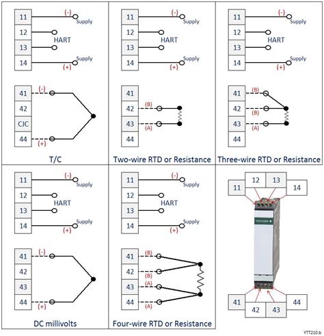 [DIAGRAM] Wika Pressure Transmitter Wiring Diagram - MYDIAGRAM.ONLINE