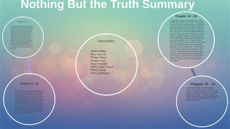 Nothing But the Truth Summary by April Morrow on Prezi