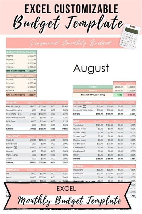 Excel Budget Template Finance Gift Excel Spreadsheet Excel - Etsy ...