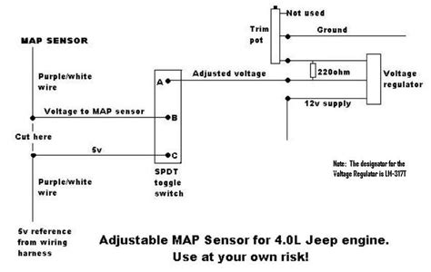 Adjustable MAP Sensor