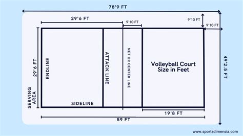 Official Volleyball Court Size in Feet; Outdoor Court | Boundry Lines | Perfect Net Height ...