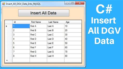 C# Insert All DataGridView Data In MySQL - C#, JAVA,PHP, Programming ...