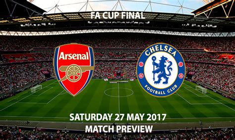 Arsenal vs Chelsea - Match Preview | Betalyst.com