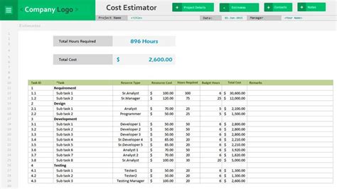 Project Cost Estimation Template | Monthly Weekly Budgeting