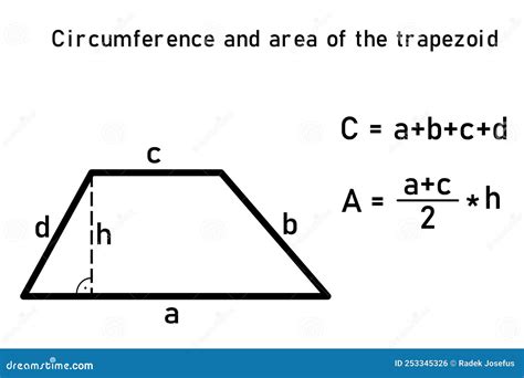 The Circumference And Area Of A Square And Derivation Of The Diagonal ...