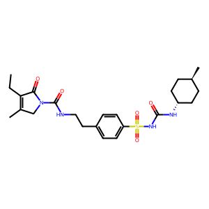 Glimepiride | Uses, Brand Names, Mechanism Of Action