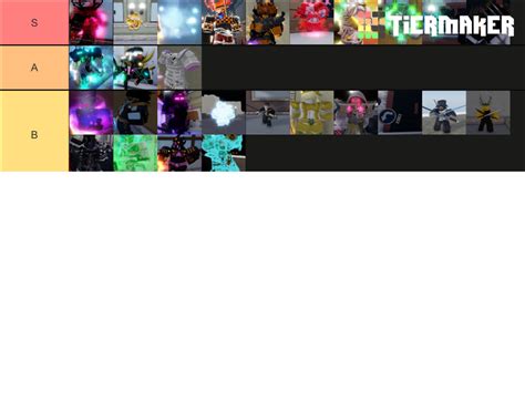 YBA Skins (Halloween Update Skins Included) Tier List (Community Rankings) - TierMaker