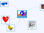 Colors 3rd grade - Mind Map